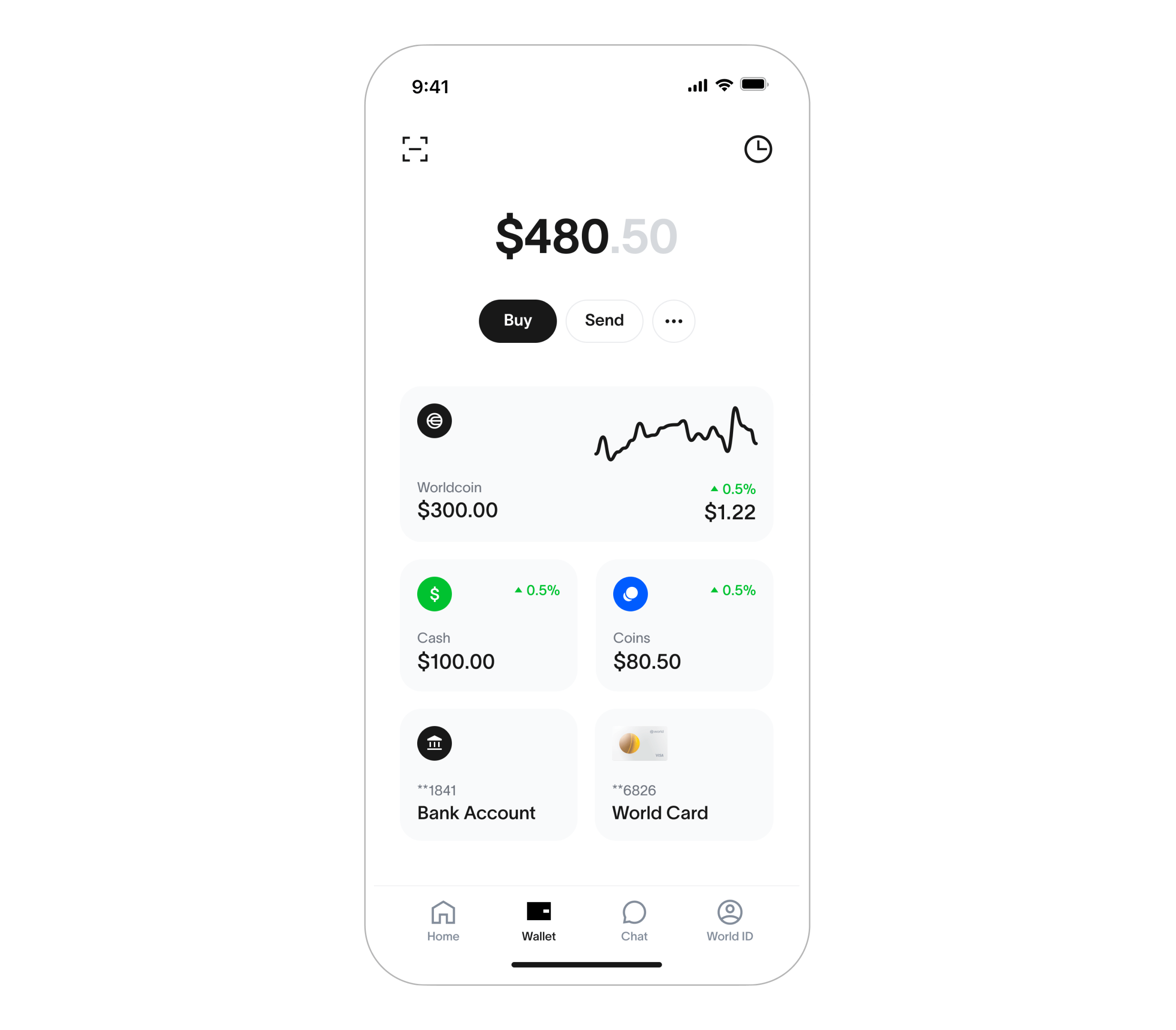 Digital Wallet